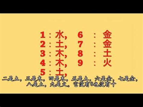 數字五行|數字五行屬性：必學知識